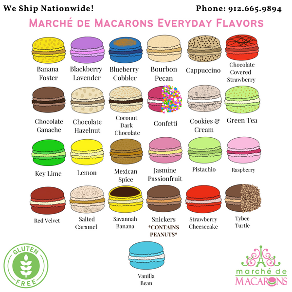 Custom Two Dozen Box of Macarons